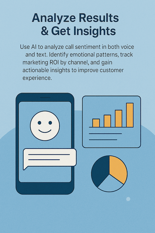Analyze results and get insights
